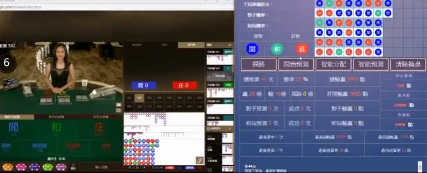 歐博百家樂